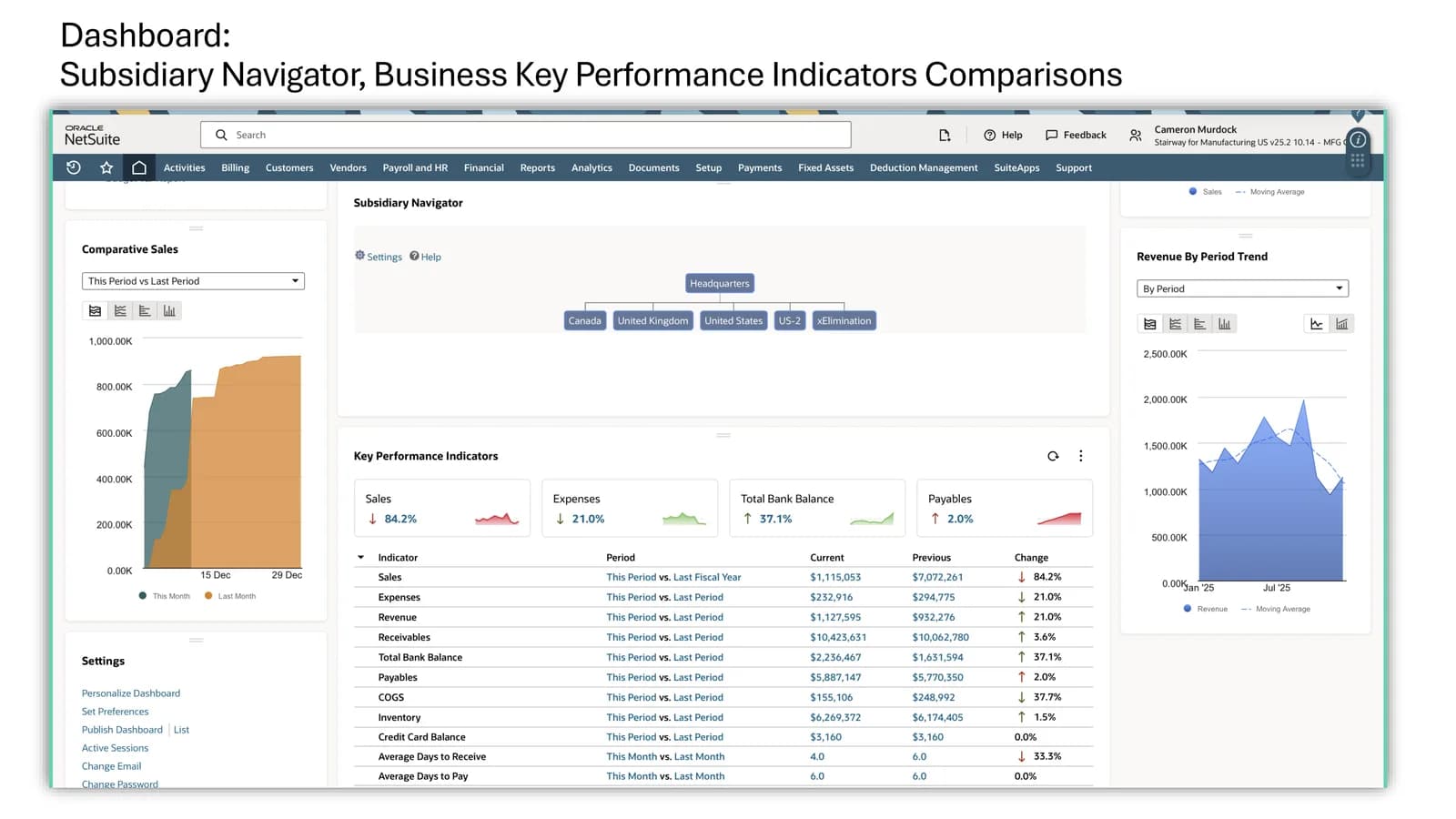 NetSuite subsidiary navigator