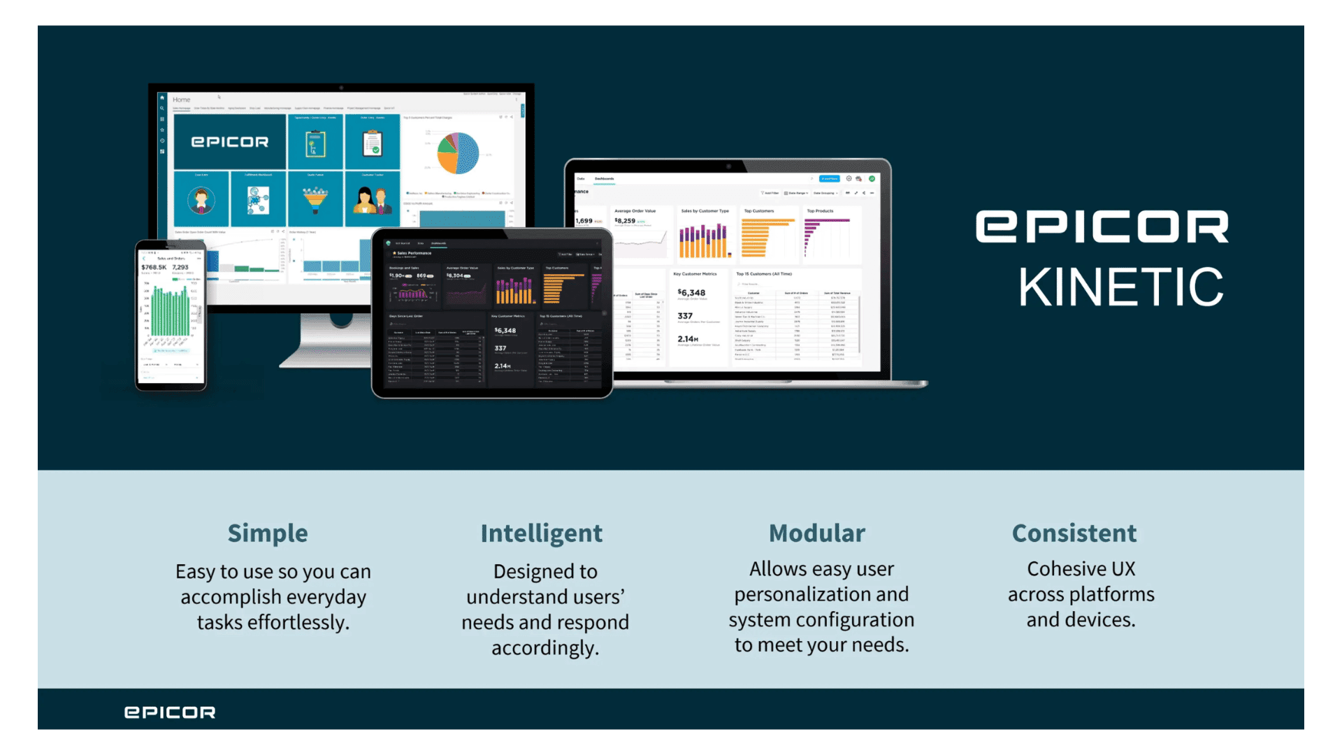 Epicor Kinetic production view